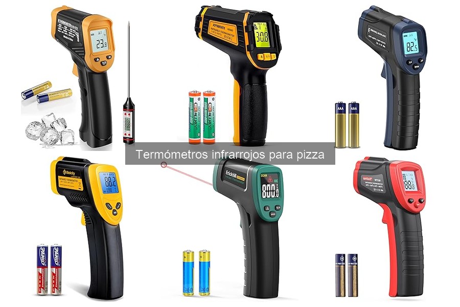 Comparativa de Termómetros Infrarrojos para Pizza